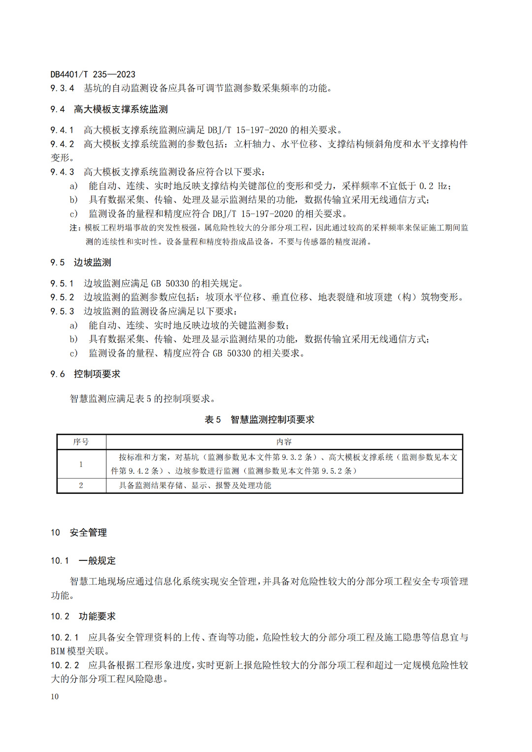 广州：自2024年1月1日起，全市房屋建筑工程均应建设智慧工地！建设单位负首责，费用单列，计入工程造价！ - 广东筑融企业服务有限公司-专业 ...