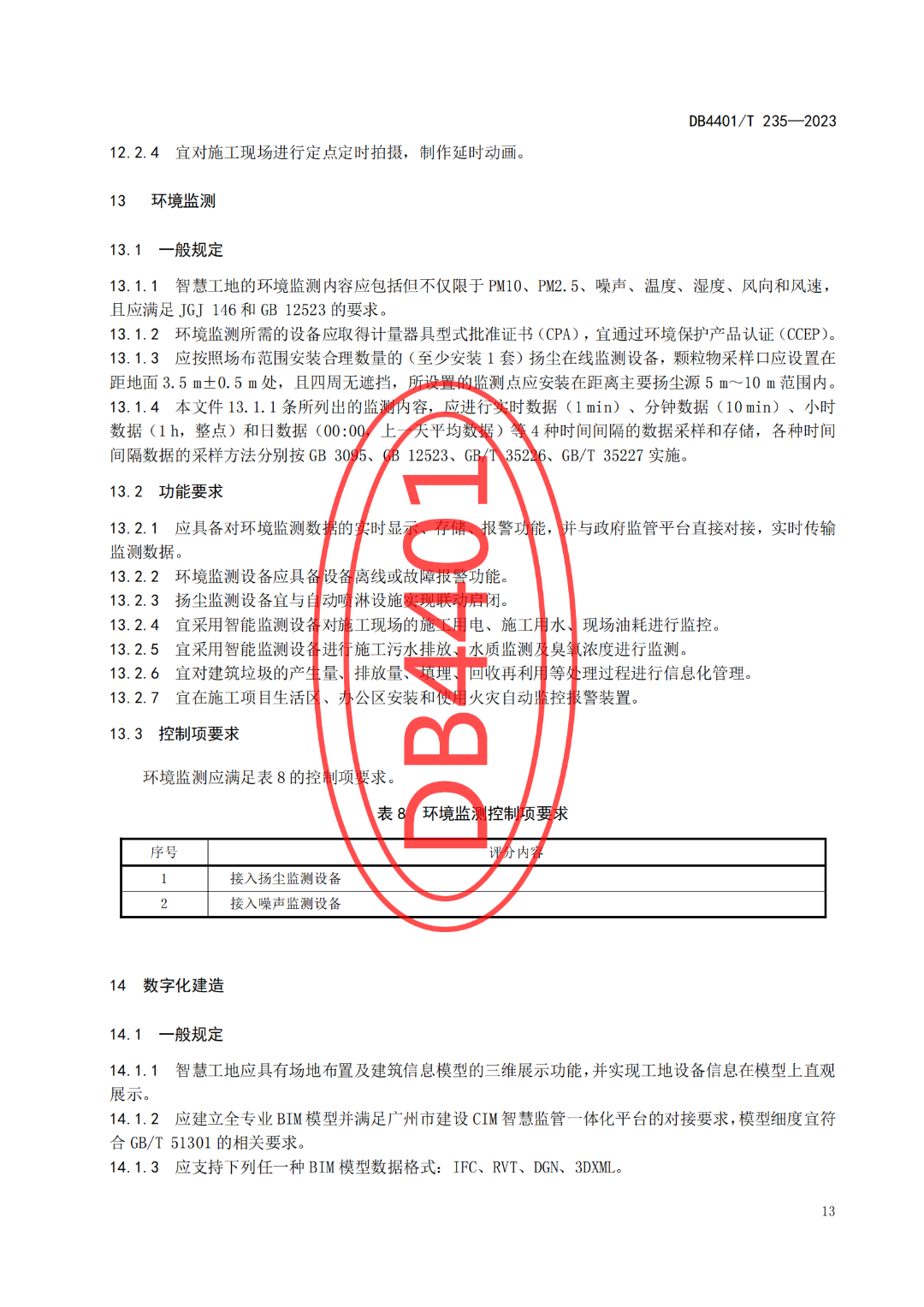 广州：自2024年1月1日起，全市房屋建筑工程均应建设智慧工地！建设单位负首责，费用单列，计入工程造价！ - 广东筑融企业服务有限公司-专业 ...